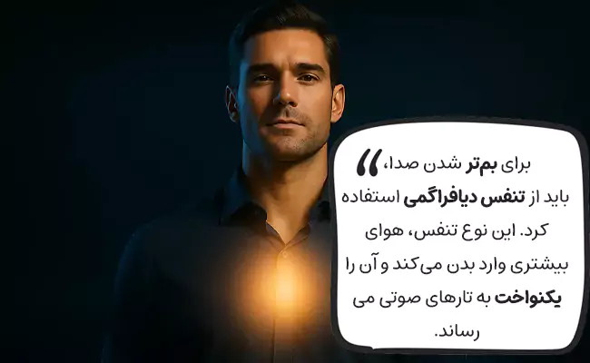 برای تمرین بم کردن صدا، ابتدا در حالت ایستاده یا نشسته راحت قرار بگیرید و چند نفس عمیق با دیافراگم بکشید؛