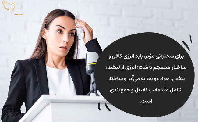 موفقیت در سخنرانی به انرژی کنترل‌شده و نظم محتوا وابسته است؛ رعایت ساختار منطقی باعث حفظ تمرکز و جذب مخاطب می‌شود.