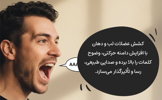 تمرینات کششی لب و دهان، با فعالسازی عضلات، گفتار را واضح، رسا و تأثیرگذار میکنند.