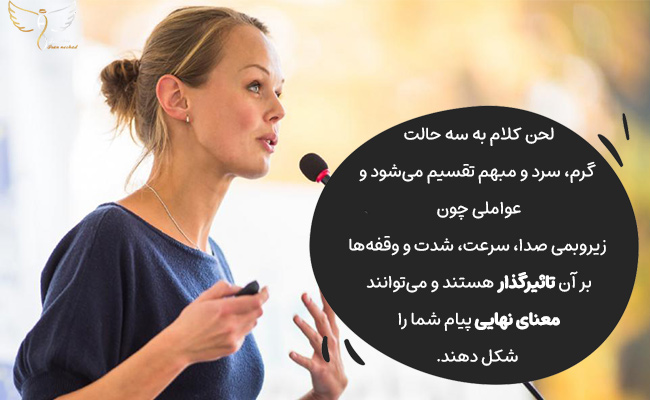 حالات لحن و عوامل موثر بر آن، مانند سرعت و ریتم، معنای نهایی کلامتان را می‌سازند.