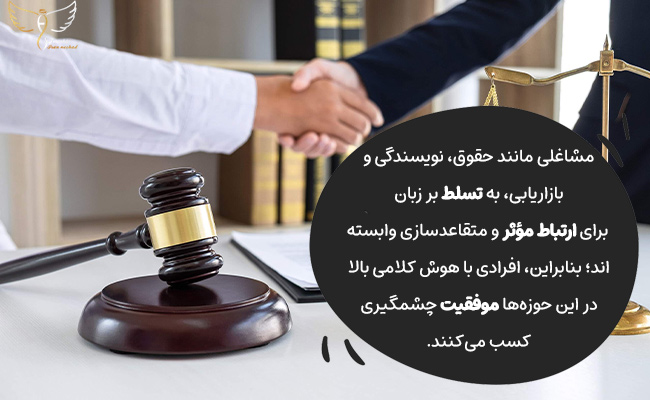 افراد با هوش کلامی بالا در مشاغل ارتباط‌محور مانند وکالت، نویسندگی و آموزش موفق‌اند.