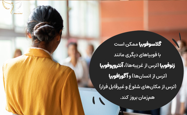 گلاسوفوبیا ممکن است با زنوفوبیا، آنتروپوفوبیا و آگورافوبیا همزمان بروز کند.