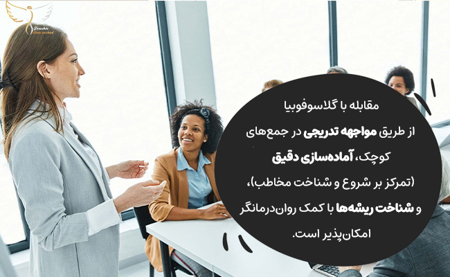 راه های مقابله با گلاسوفوبیا، مواجهه تدریجی، آمادهسازی دقیق، شناخت ریشهها.