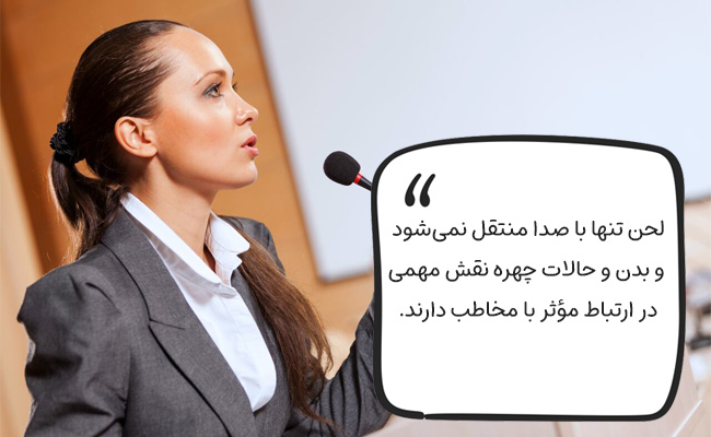ارتباط با بدن و حالات چهره