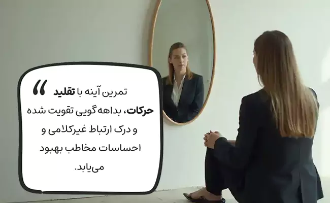 این تمرین هم به تقویت بداهه گویی شما و هم به بهترشدن مهارت‌های ارتباط غیرکلامی‌تان کمک می‌کند.