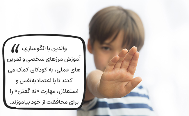 والدین با الگوسازی، آموزش مرزها و تمرین، مهارت «نه گفتن» را به کودکان می‌آموزند.
