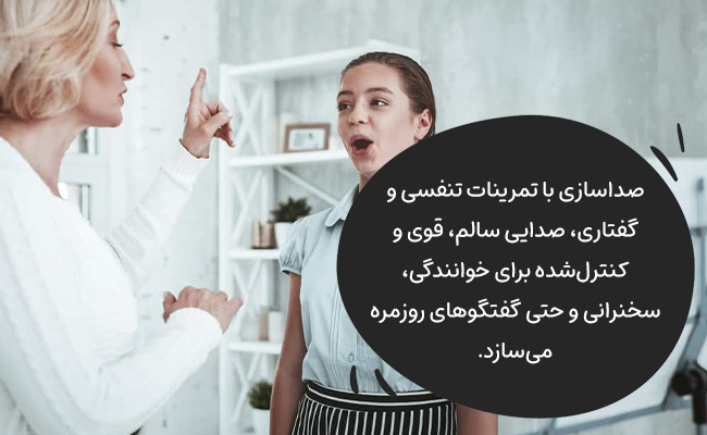 صداسازی چیست؟
