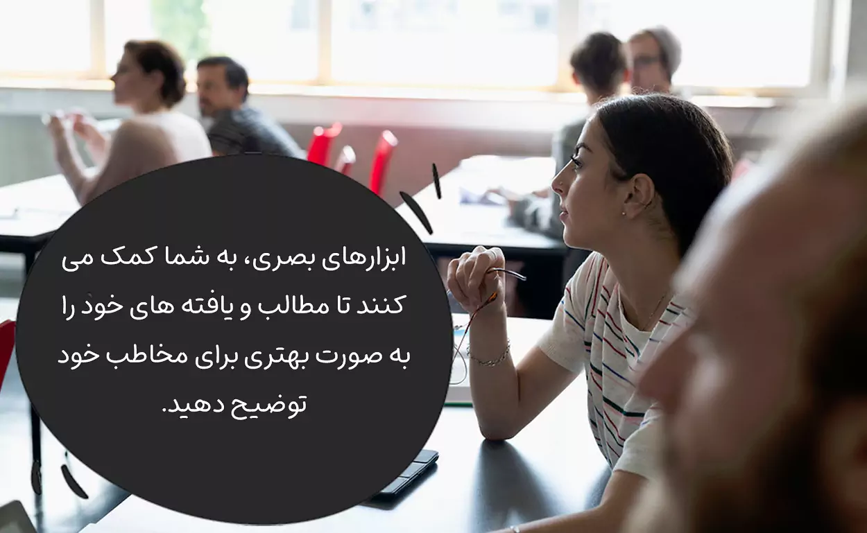 استفاده از وسایل کمک بصری مناسب